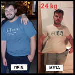 Νίκος
